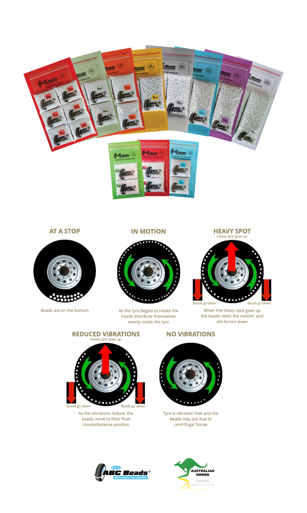 Eco Balance 12EB Tire Balancing Beads – 12 Oz Bags For Smooth Ride (Pack Of 10)
